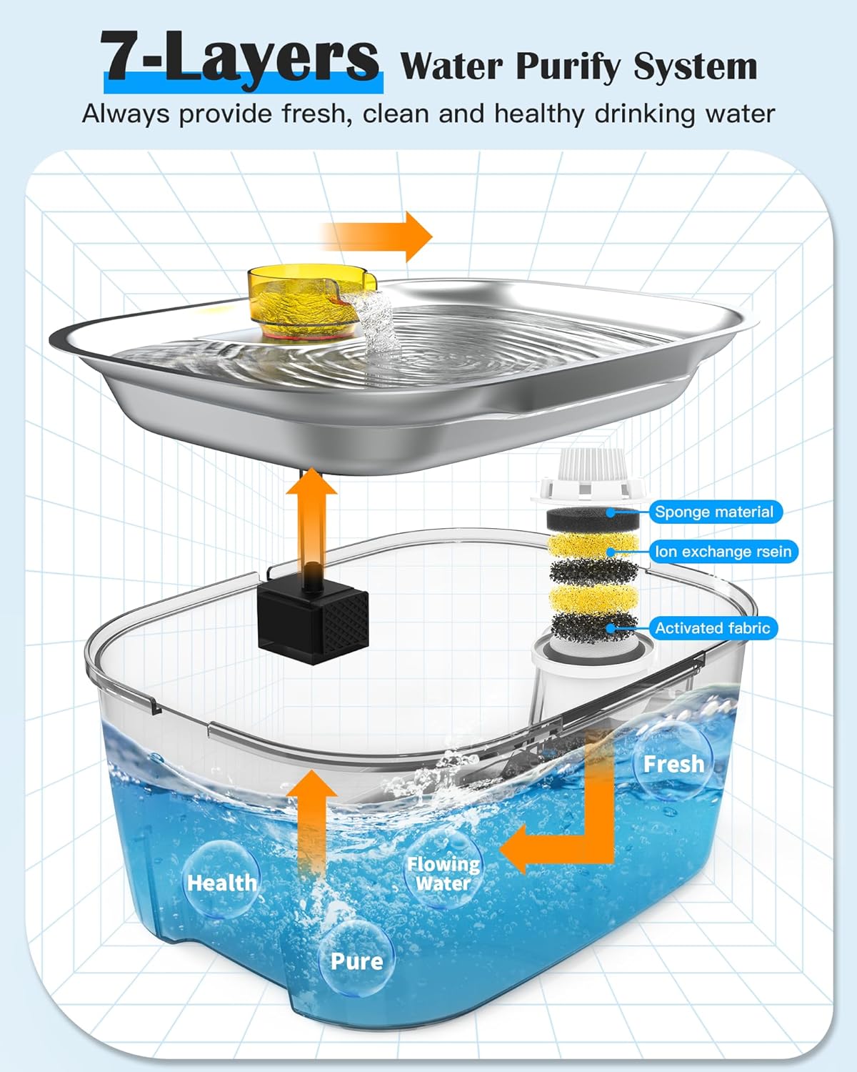 AquaFlow XL – 10L Stainless Steel Water Fountain for Large Dogs – image 3